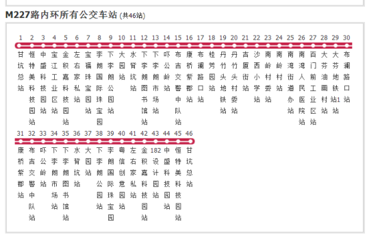 深圳公交M227路内环