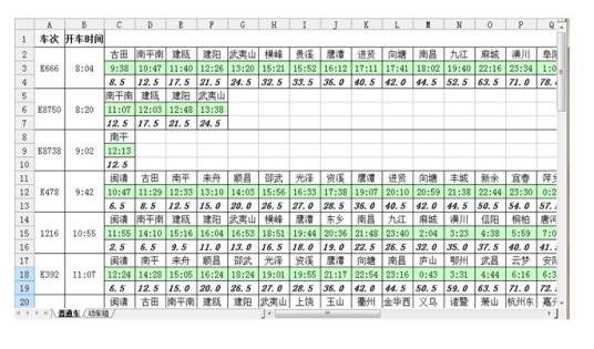 sheet（显示在workbook窗口中的表格）