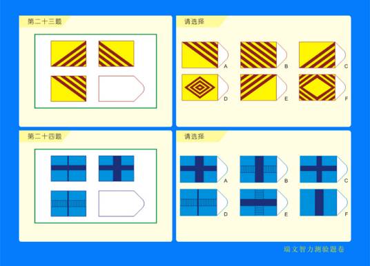 联合型瑞文测验