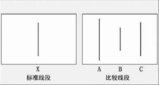 三垂线实验