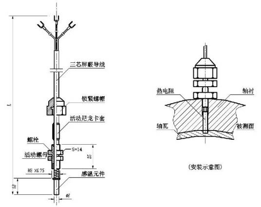 饱和水汽压