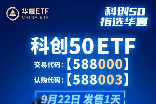 科创板50ETF