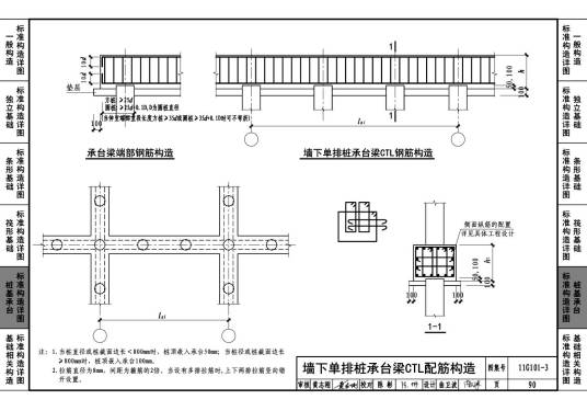 11G101-1混凝土结构施工图平面整体表示方法制图规则和构造详图