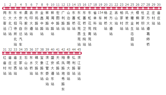 南京公交874路