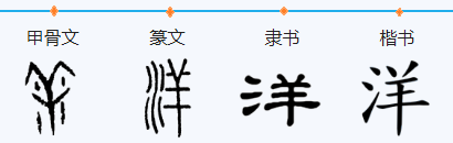 “洋”可以组什么词语?