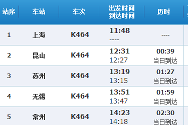 k464火车途径站点查询