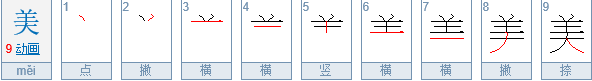 “美”字是什么结构？部首是什么？