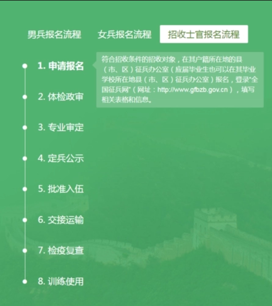 大学生直招士官的条件是什么呢？