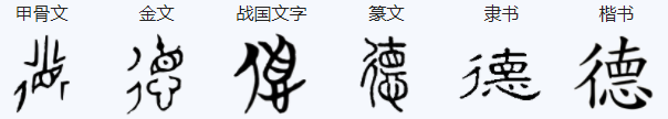 德字有几种写法?