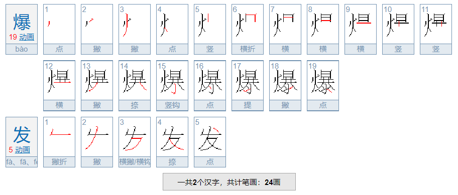 暴发和爆发用法的区别是什么？