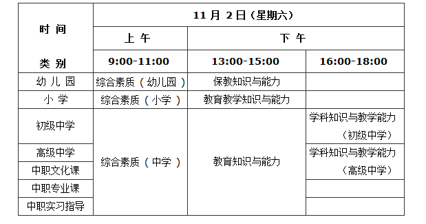 河南省教师资格证考试时间