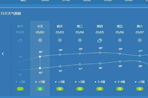 几点几分下雨精准天气预报