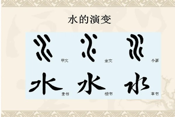 水字几画笔