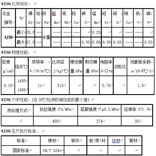 4j36硬度多少