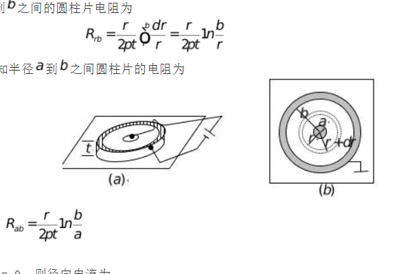 静电场的描绘是什么？