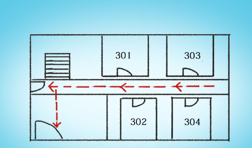 家庭消防逃生疏散图怎么画