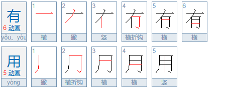 有用与无用指的是什么？