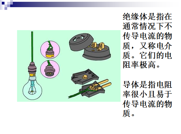 什么叫绝缘体?什么叫导体？