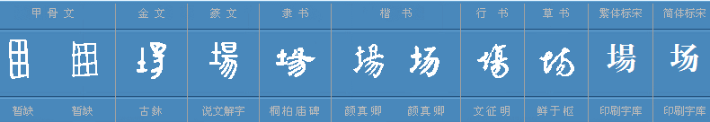 场字的多音字是什么