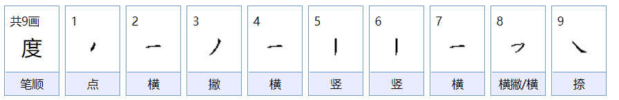 度的组词有哪些？