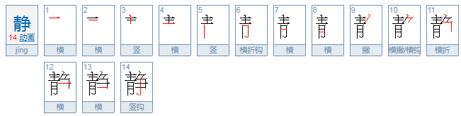 秩序安定突出一个什么字;文明礼貌突出一个什么字；力争上游突出一个什么字;身强健体突出一个什么字?