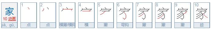 家是什么?