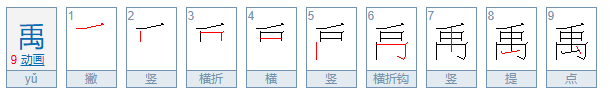 yu拼音怎么读