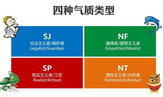 ENFJ型人格是什么类型，为什么被称为“主人公”人格？