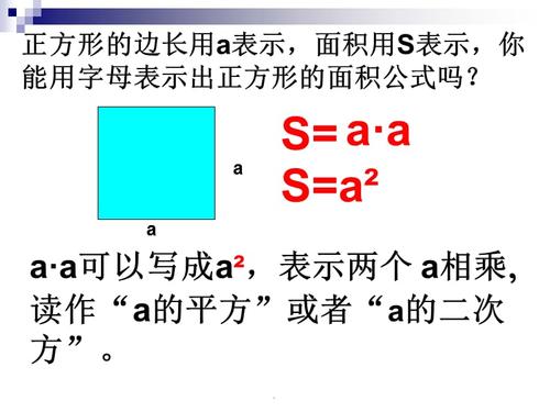 正方形面积计算公式是什么？