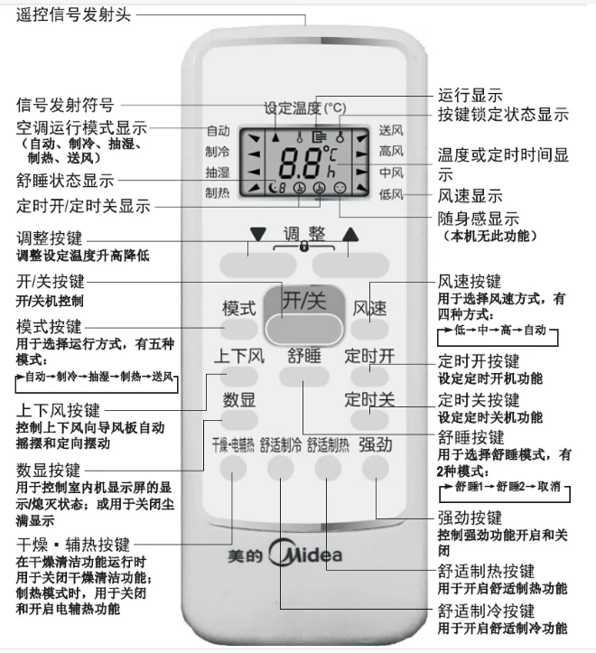 夏天空调26度和28度哪个省电