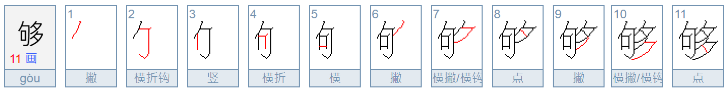 够字的部首