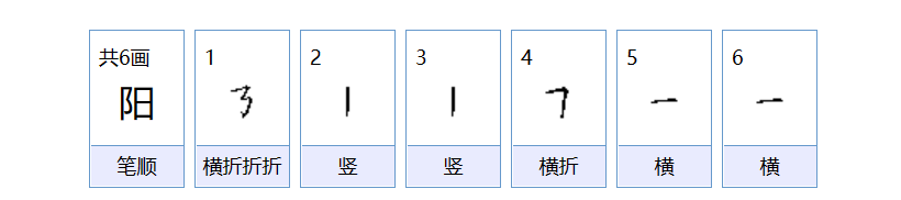 太阳的阳笔顺