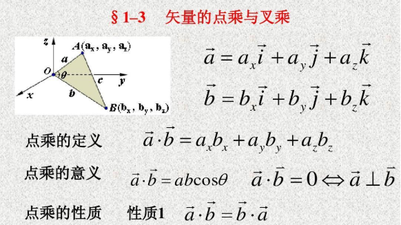 向量叉乘是什么？