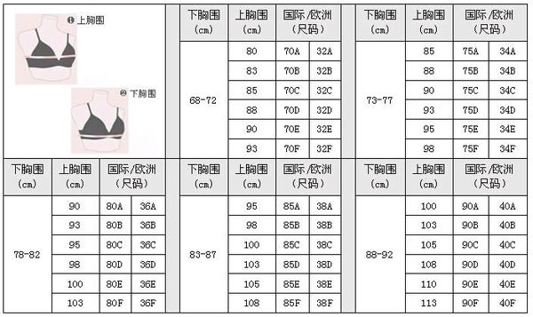 文胸34等于什么码？