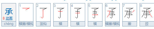 承的笔画顺序