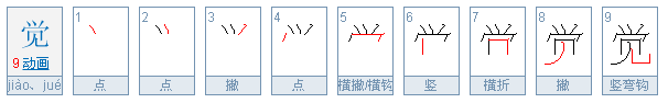 觉字部首是什么