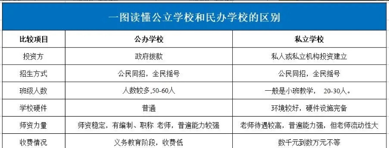 南京航空航天大学金城学院是几本