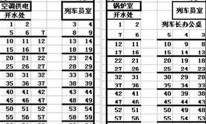 火车座位号K104是几号？