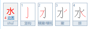 水的笔顺，要什么顺序写