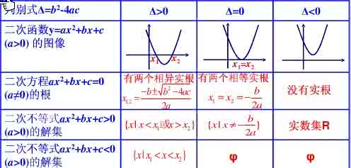 数学符号△是什么意思？