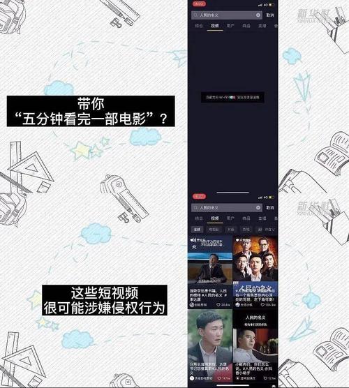 “几分钟看完电影”是否构成侵权？侵权的标准是什么?