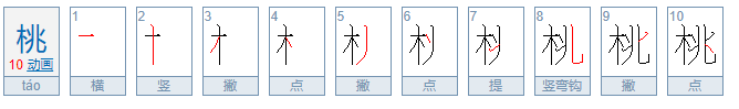 桃的笔顺?