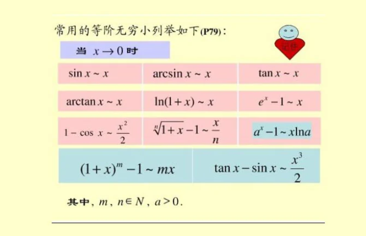 等价无穷小是什么意思？