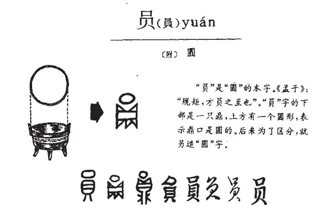 员能组什么四字词语？