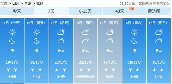 30度的天气算不算热呢？