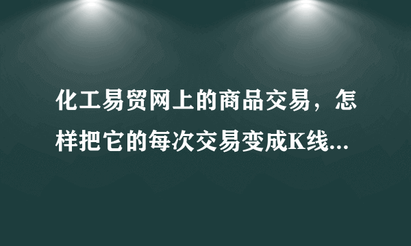 化工易贸网上的商品交易，怎样把它的每次交易变成K线图，就象是做股票、黄金交易分析软件样。