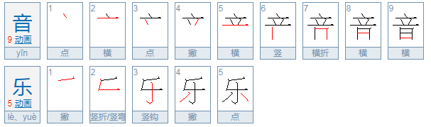 音乐的拼音是