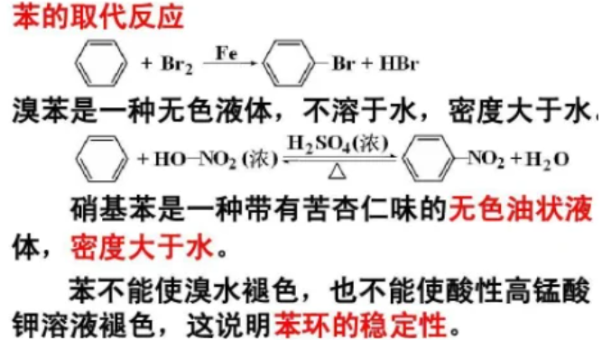 苯的化学性质