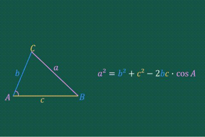 三角函数余弦定理公式