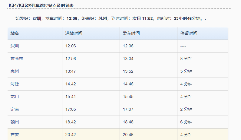 k34次列车途经站点时刻表